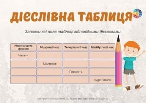 Дієслівні таблиці: завдання з теми "Часи дієслів" для школярів